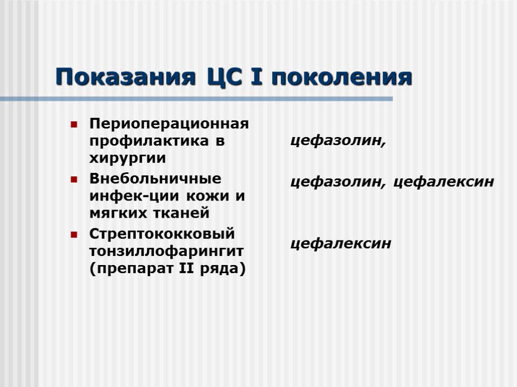 Показания ЦС I поколения Периоперационная профилактика в хирургии Внебольничные инфек-ции кожи и мягких тканей